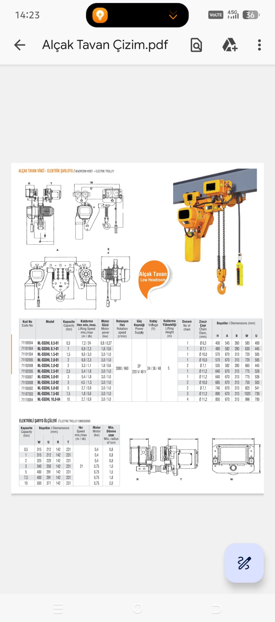 Alimak Tamir ve Bakımı